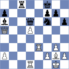 Melkumyan - Castillo Pena (chess.com INT, 2024)
