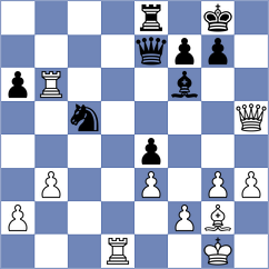 Giri - Ghafourian (chess.com INT, 2024)