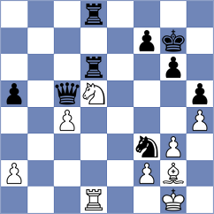 Aung - Nasuta (Chess.com INT, 2021)