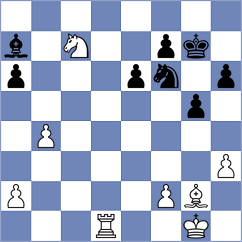 Tarini - Laith (Chess.com INT, 2020)