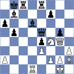 Krallis - Markov (Chess.com INT, 2021)
