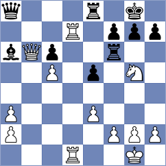 Carlsen - Aguiar Cunha (Chess.com INT, 2017)