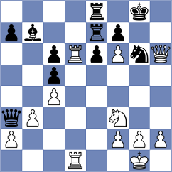 Svetushkin - Manu David (Chess.com INT, 2020)
