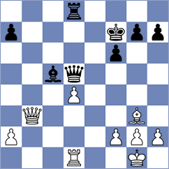 Vardapetyan - Dudin (Chess.com INT, 2020)