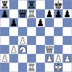 Hernandez Jimenez - Manukyan (chess.com INT, 2024)