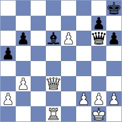 Sodol - Martic (chess.com INT, 2024)