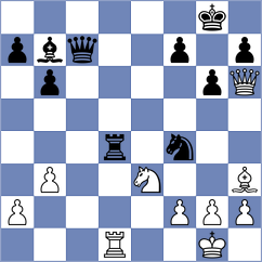 Biliy - Unuk (Chess.com INT, 2020)