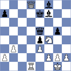 Nandhidhaa - Karenza (Chess.com INT, 2020)