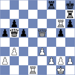 Yeritsyan - Liu (chess.com INT, 2024)