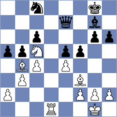 Broca Jimenez - Chernomordik (chess.com INT, 2023)