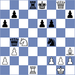 Jenni - Ramsdal (Chess.com INT, 2021)