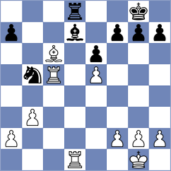 Yevchenko - Lutz (chess.com INT, 2024)