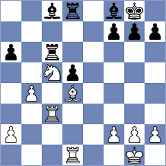Annaberdiev - Sarana (chess.com INT, 2024)