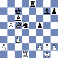 Lopez del Alamo - Jovic (chess.com INT, 2023)