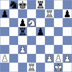 Budhidharma - Reprintsev (chess.com INT, 2024)
