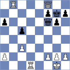 Zagorac - Kerman (Chess.com INT, 2021)