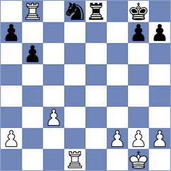 Ezat - Toktomushev (chess.com INT, 2023)