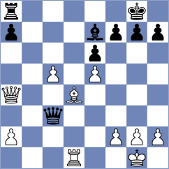Leitao - Tokman (chess.com INT, 2021)