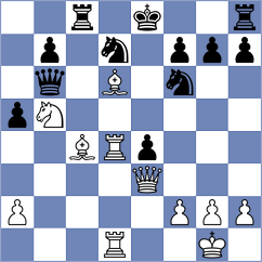 Liyanage - Tomic (Chess.com INT, 2021)