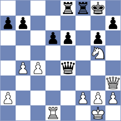 Nikologorskiy - Goswami (chess.com INT, 2023)