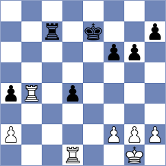 Smietanska - Simonovic (Chess.com INT, 2021)