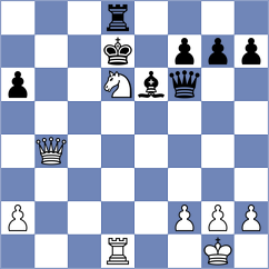 De Cuadro - De Dios Dorado (chess.com INT, 2021)
