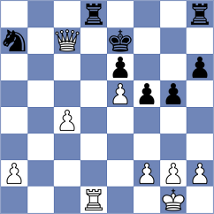Moll - Ovsiannikov (Chess.com INT, 2020)