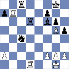 Roenko - Patil (Chess.com INT, 2020)