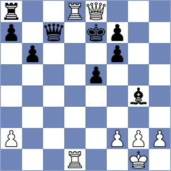 Temirkanov - Ballester Llagaria (Chess.com INT, 2021)