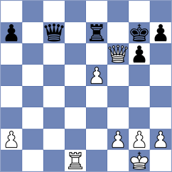 Burke - Prohorov (chess.com INT, 2024)