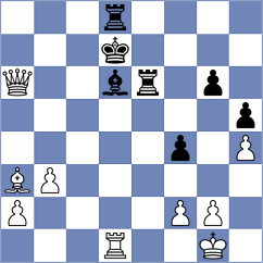 Herman - Bugayev (chess.com INT, 2024)