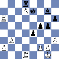 Arencibia - Atanasov (chess.com INT, 2023)