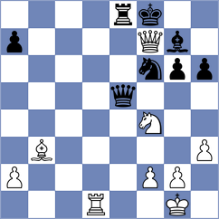 Gubanov - Zainullina (chess.com INT, 2021)