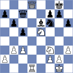 Firat - Politov (chess.com INT, 2021)