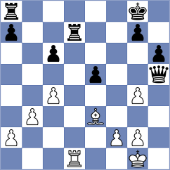 Rodriguez - Aghamaliyev (Chess.com INT, 2021)