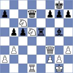 Terry - Djokic (chess.com INT, 2024)