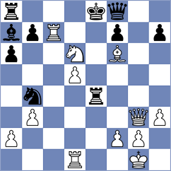 Bykov - Slovineanu (chess.com INT, 2024)