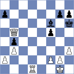 Bakhmatsky - Tokhirjonova (chess.com INT, 2024)