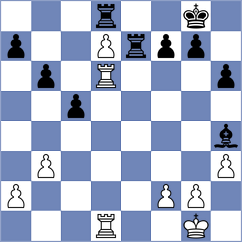 Yonal - Anuj (chess.com INT, 2024)