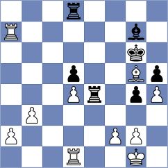 King - Dmitrenko (chess.com INT, 2024)