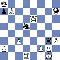 Rendle - Bates (chess.com INT, 2021)
