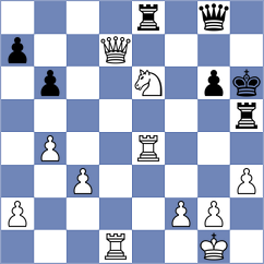 Vysochin - Domanskiy (chess.com INT, 2023)