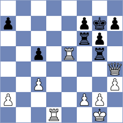 Sebe Vodislav - Taborska (Chess.com INT, 2021)