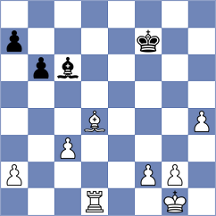 Kim - Lopez Gracia (chess.com INT, 2023)