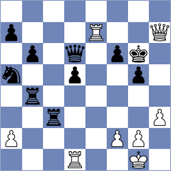 Parfenov - Ernst (chess.com INT, 2023)