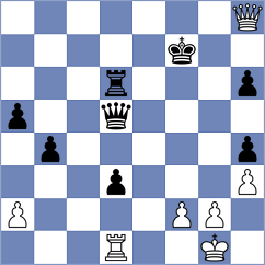 Melikhov - Fabris (chess.com INT, 2024)