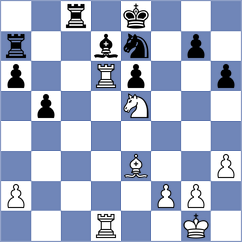 Novik - Ivana Maria (chess.com INT, 2023)