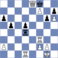 Avramidou - Bonte (chess.com INT, 2021)