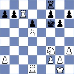 Ronka - Sakun (Chess.com INT, 2020)