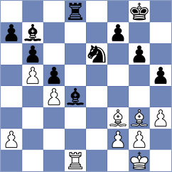 Dziewonski - Ilinca (chess.com INT, 2024)